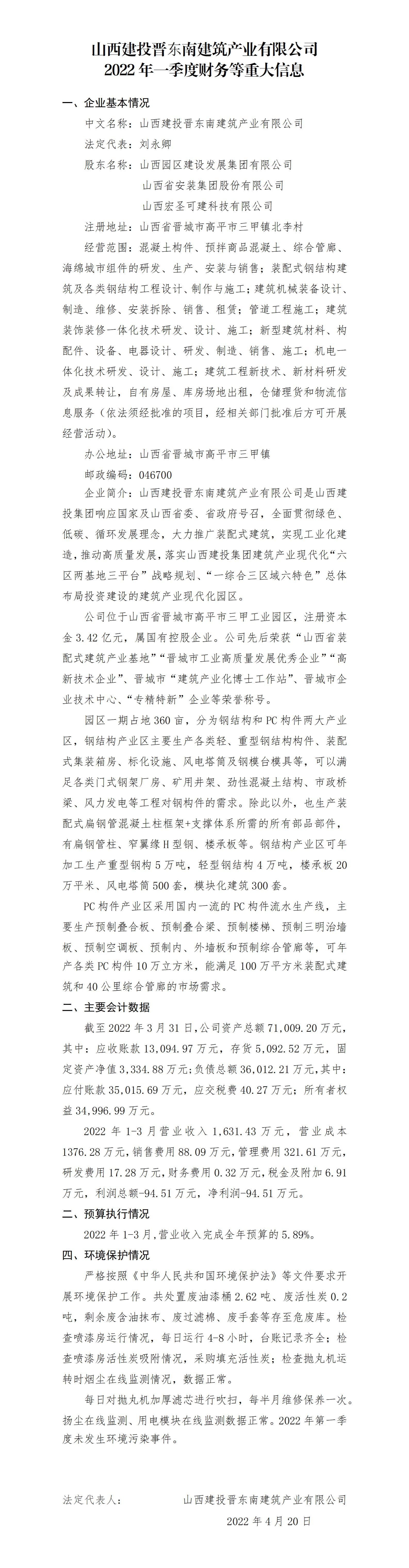 山西建投晉東南建筑產(chǎn)業(yè)有限公司2022年一季度財務等重大信息