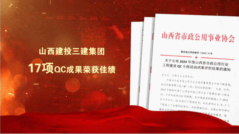 山西建投三建集團17項QC成果獲評省級榮譽