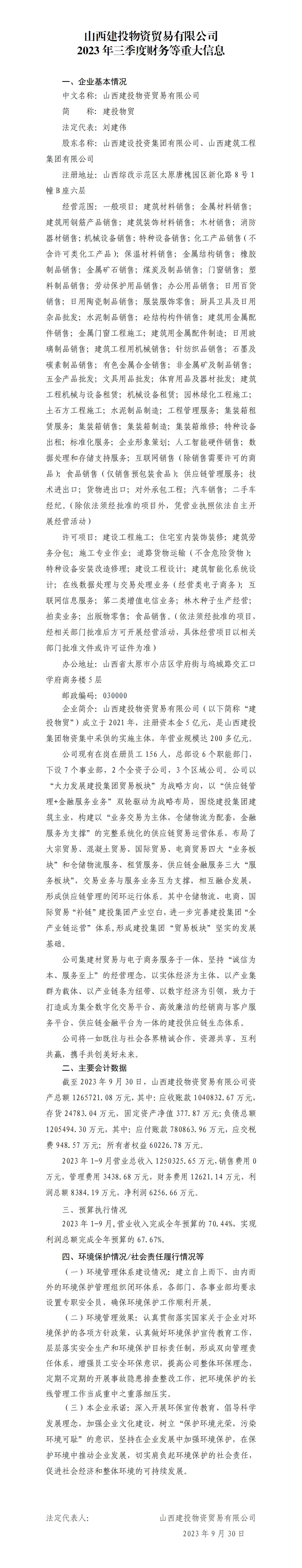 山西建投物資貿(mào)易有限公司2023年三季度財務等重大信息