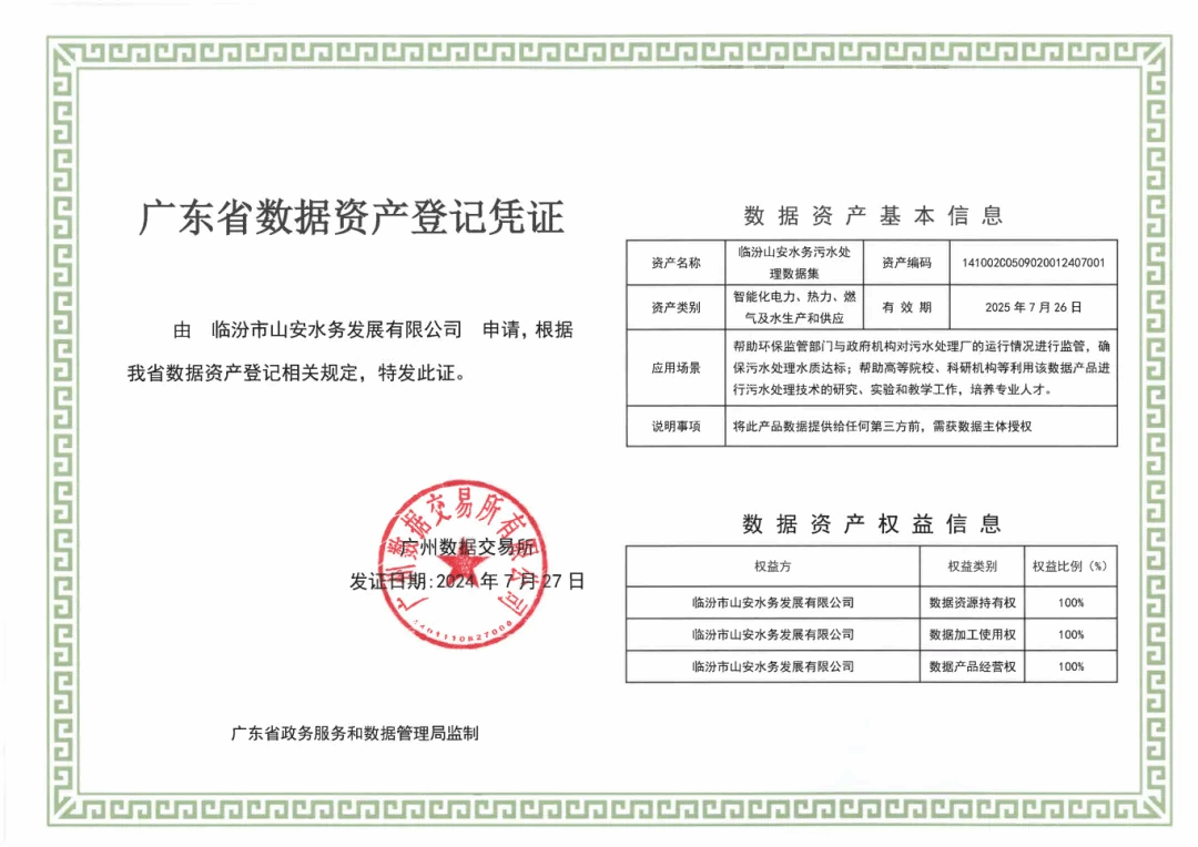 山西建投安裝集團(tuán)首單數(shù)據(jù)資產(chǎn)入表完成