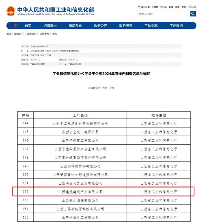 山西建投建筑產(chǎn)業(yè)公司榮獲“國家級綠色工廠”稱號