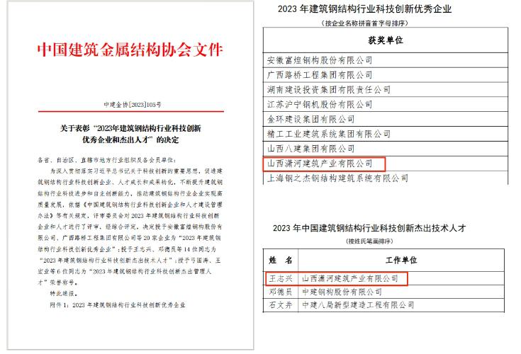 山西建投瀟河產(chǎn)業(yè)公司榮獲“2023年建筑鋼結構行業(yè)科技創(chuàng)新優(yōu)秀企業(yè)”