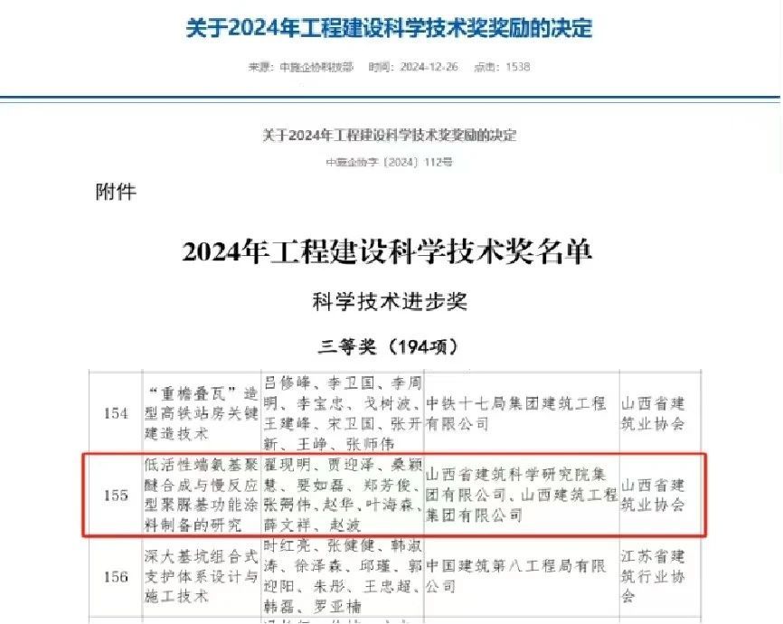 山西建投建科院公司創(chuàng)新成果榮獲工程建設(shè)科學(xué)技術(shù)進(jìn)步獎(jiǎng)三等獎(jiǎng)