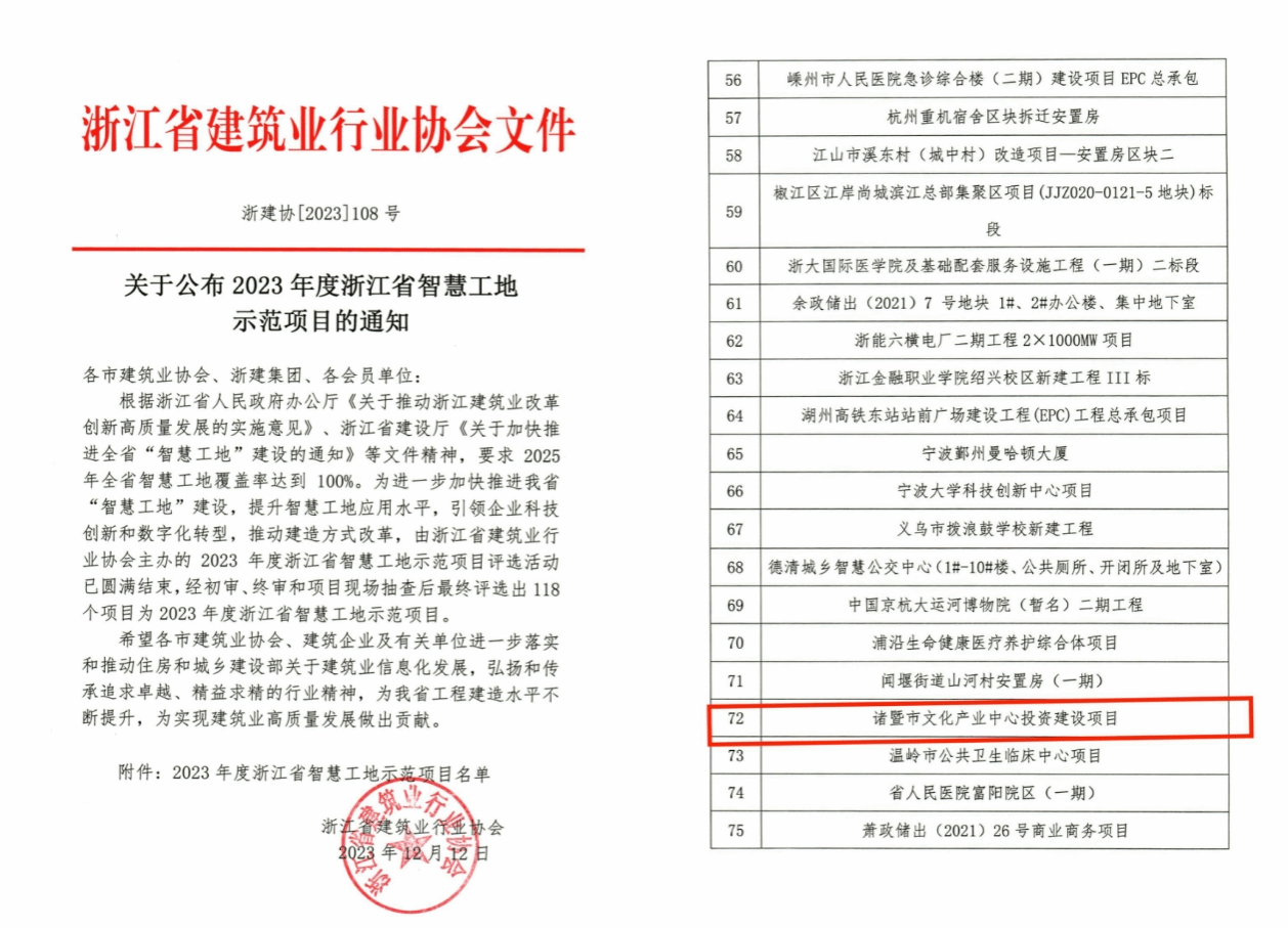 山西建投四建集團(tuán)諸暨市文化產(chǎn)業(yè)中心項(xiàng)目獲評“2023年度浙江省智慧工地示范項(xiàng)目”