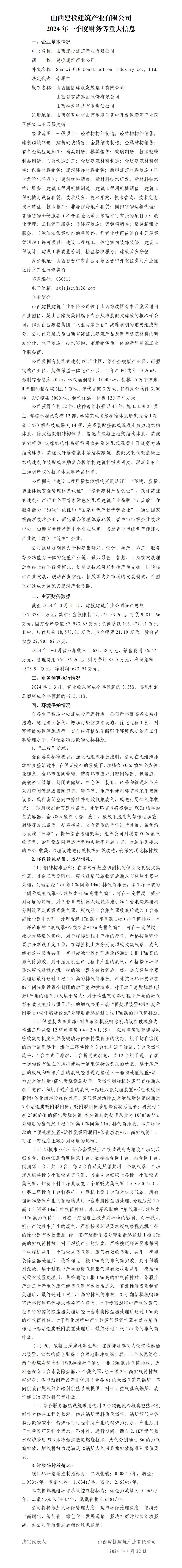 山西建投建筑產業(yè)有限公司2024年一季度財務等重大信息