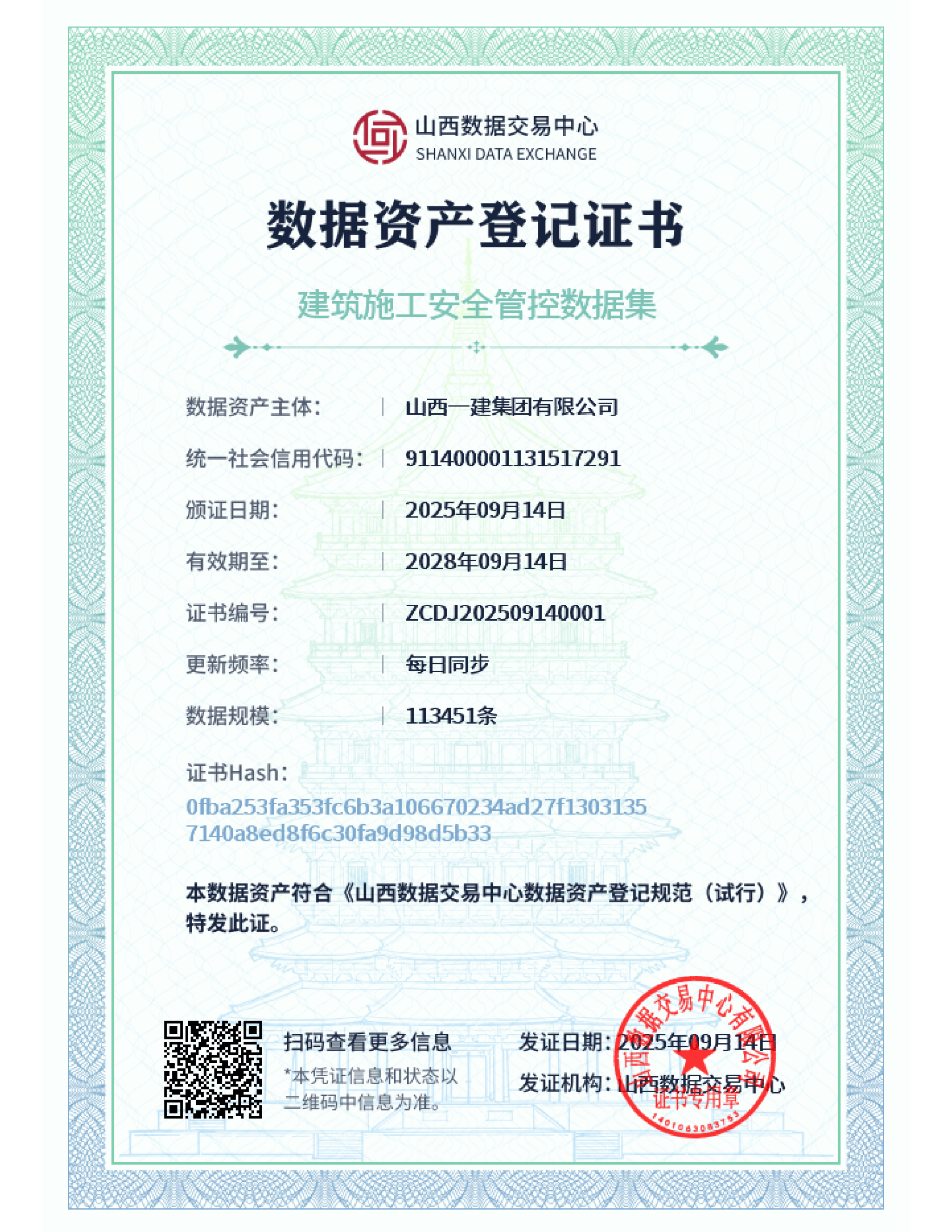 山西建投一建集團(tuán)取得“建筑施工安全管控?cái)?shù)據(jù)集”數(shù)據(jù)資產(chǎn)登記證書