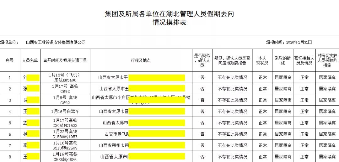 完善防控措施 筑牢疫情防線(xiàn)——山西建投安裝集團(tuán)全力以赴打贏疫情防控阻擊戰(zhàn)